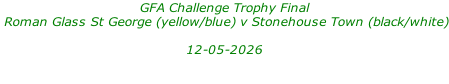 GFA Challenge Trophy Final  Roman Glass St George (yellow/blue) v Stonehouse Town (black/white)  12-05-2026