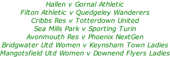 Hallen v Gornal Athletic Filton Athletic v Quedgeley Wanderers Cribbs Res v Totterdown United Sea Mills Park v Sporting Turin Avonmouth Res v Phoenix NextGen Bridgwater Utd Women v Keynsham Town Ladies Mangotsfield Utd Women v Downend Flyers Ladies